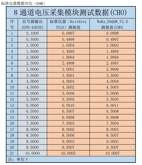 ea748cb457b725a97ca7f00910f3187b