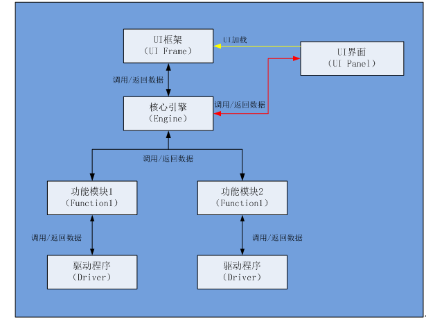 12bf9f67e04b0e670fa132b48c9faa23