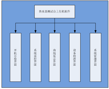 b61562918ac24d935755cc4446832d79